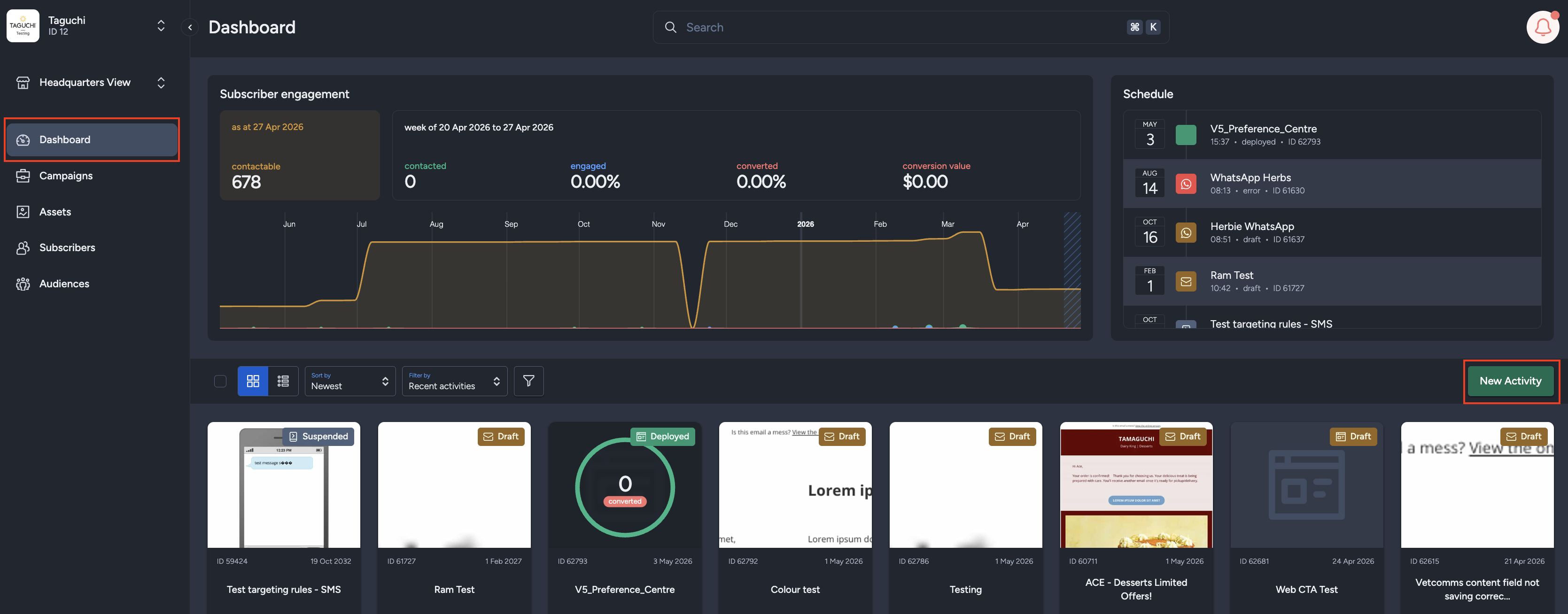 Dashboard