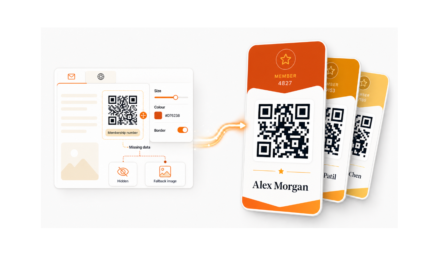 Personalised QR code