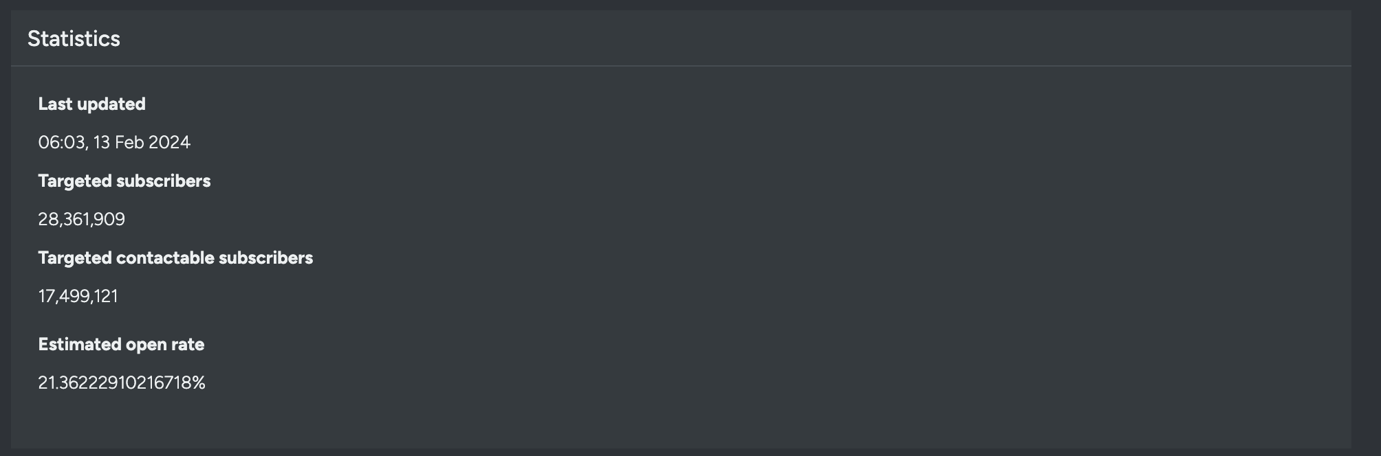 AssetSetupStatistics