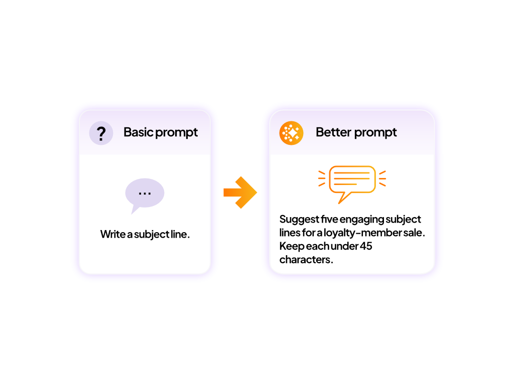 Basic vs detailed prompt
