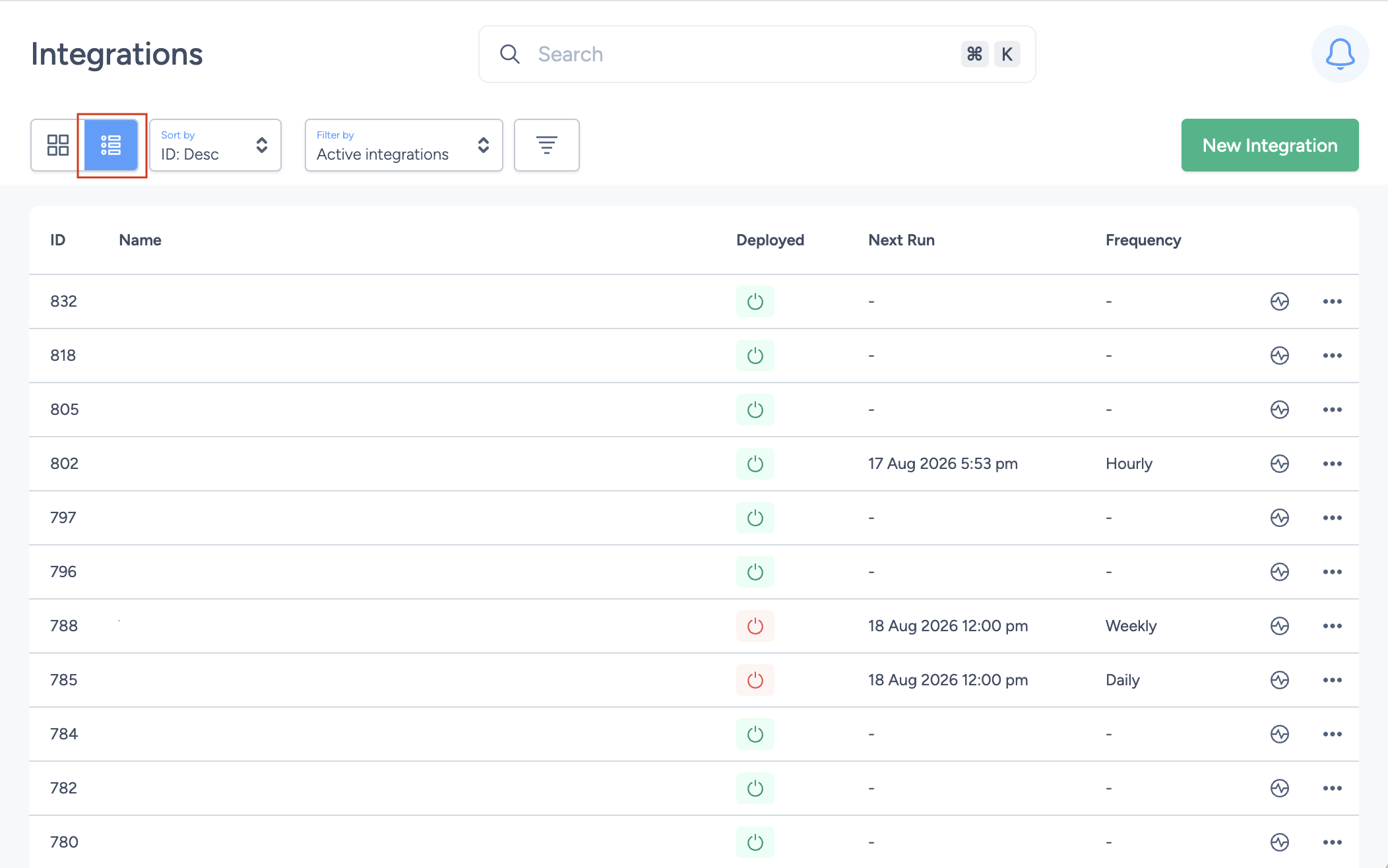Integration List View