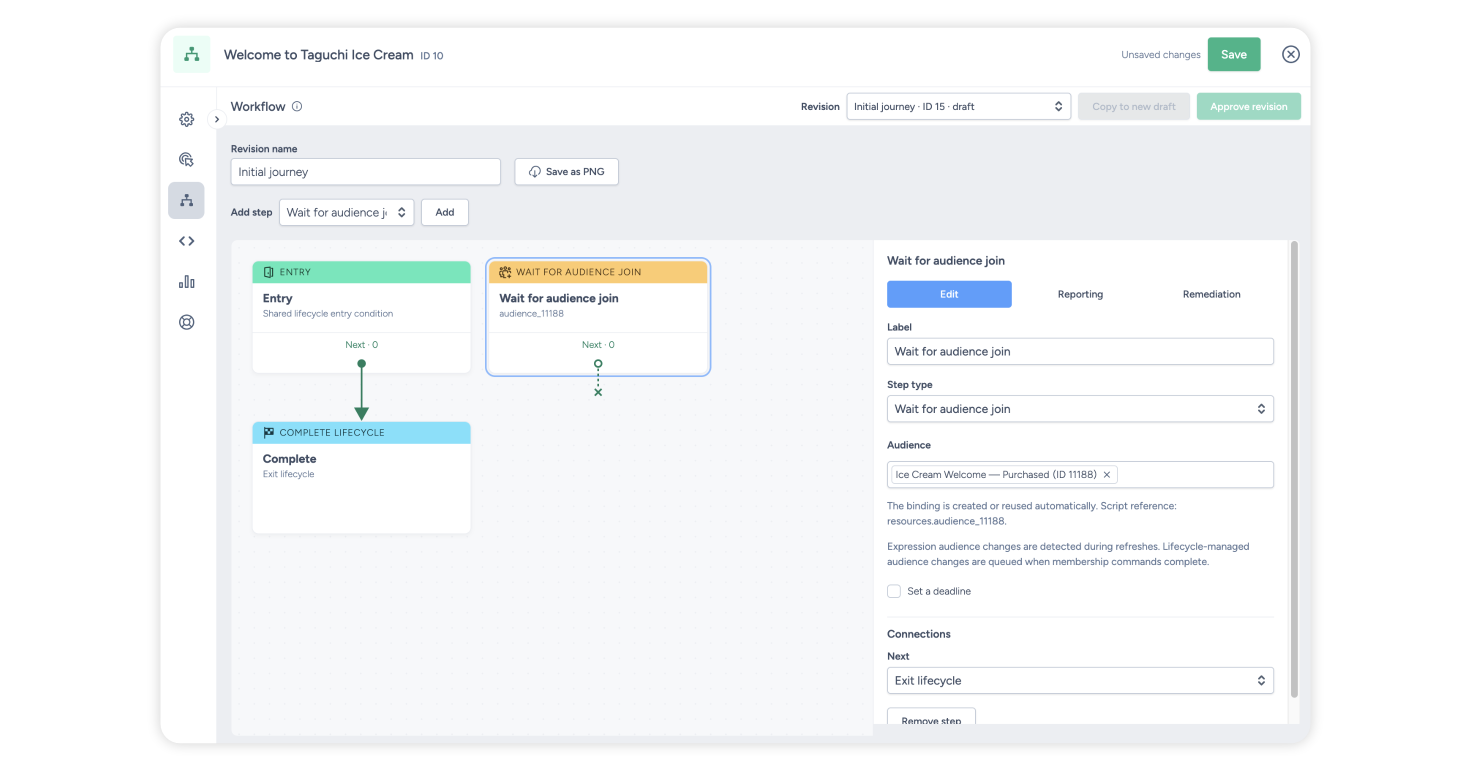 An audience membership step using an audience managed by a lifecycle