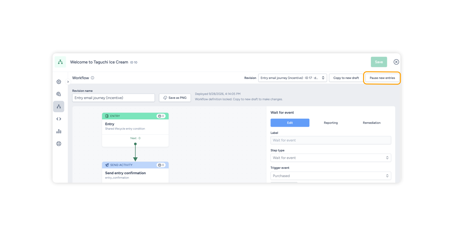 The admissions control for a deployed lifecycle revision