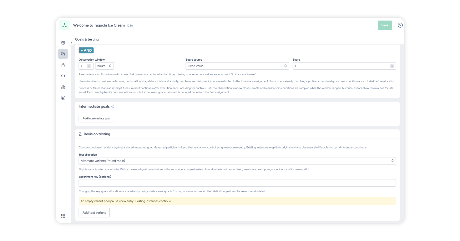 Configuring lifecycle revision testing and control-group weights