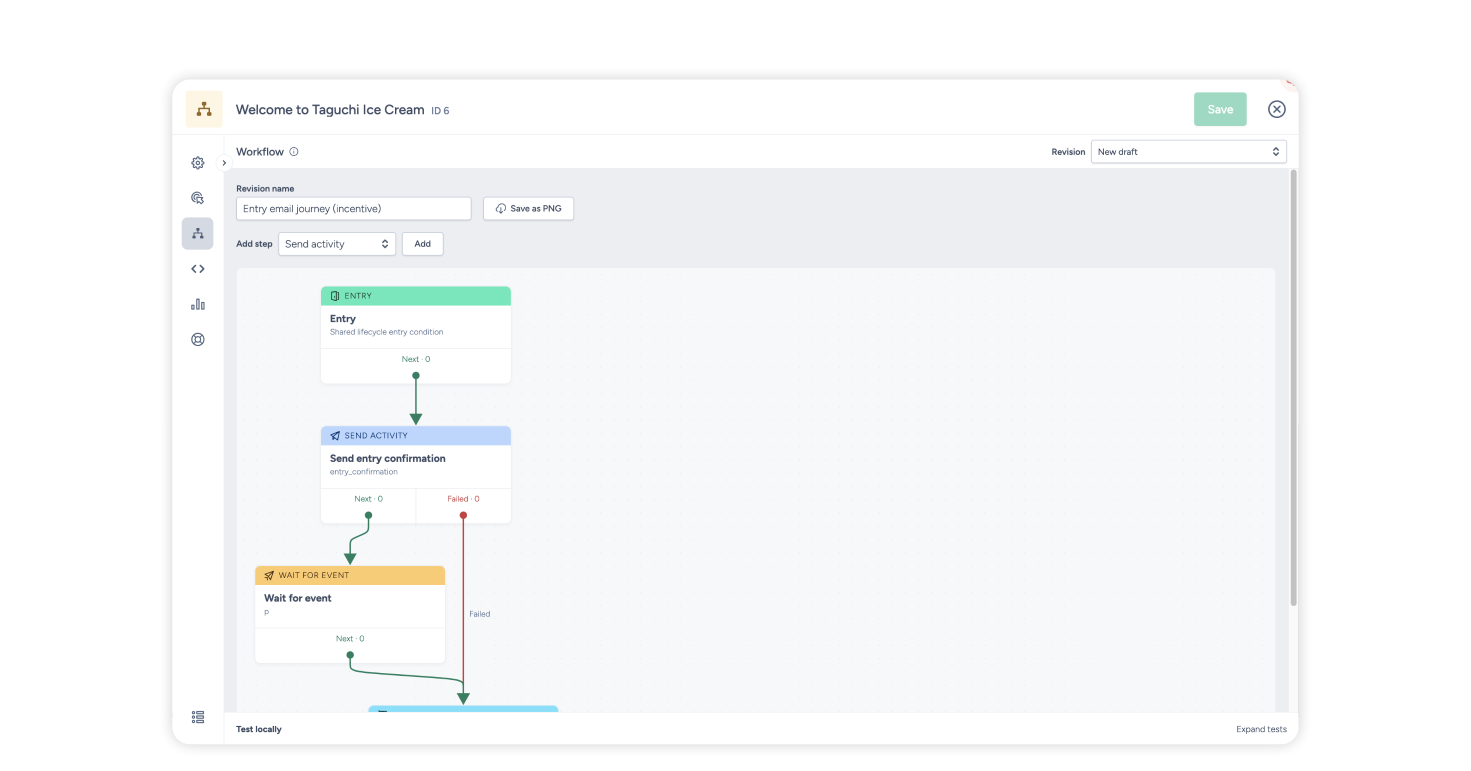 A lifecycle in the Visual workflow editor