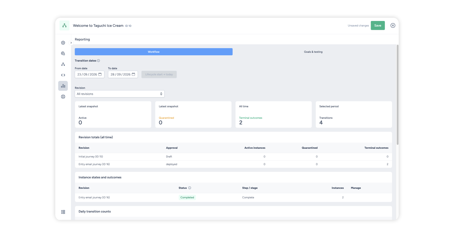Lifecycle workflow and path results