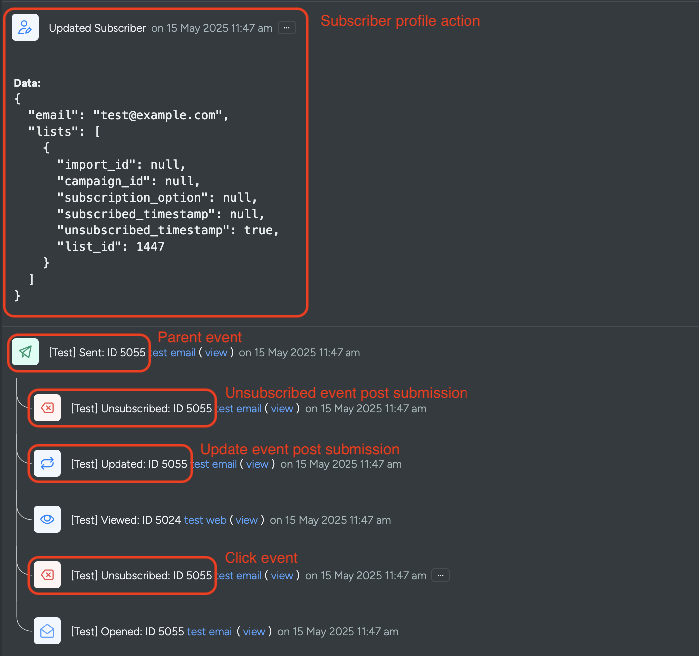 Unsubscribe Interaction History