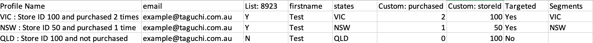 Test Matrix - Taguchi Support