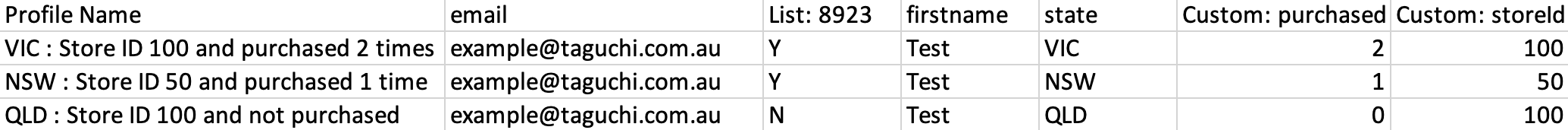 Csv Matrix File Test Matrix - Taguchi Support
