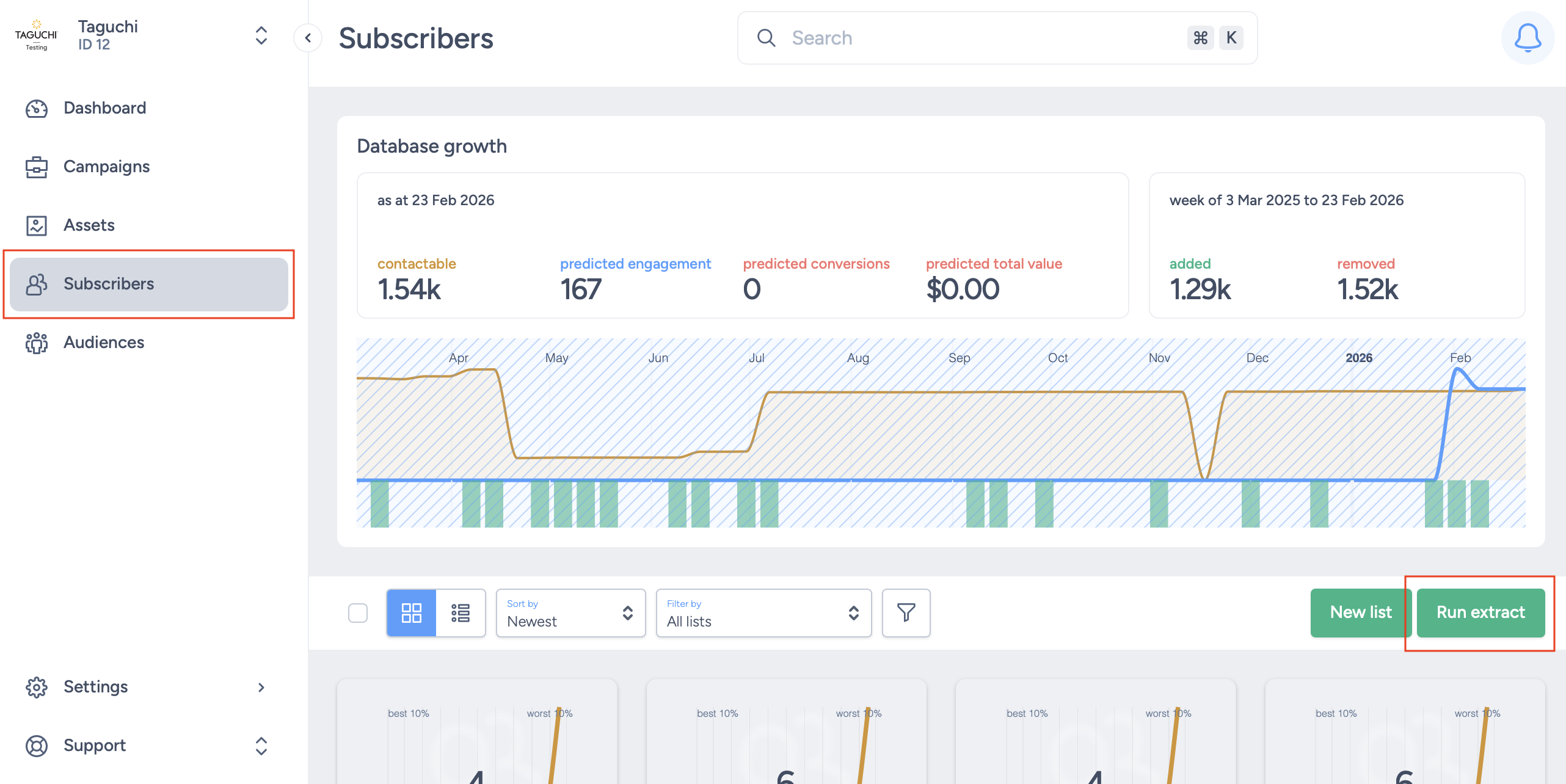 Extract from subscribers tab
