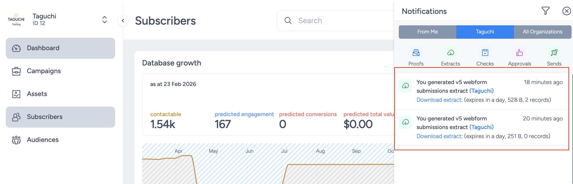 webform submission generated